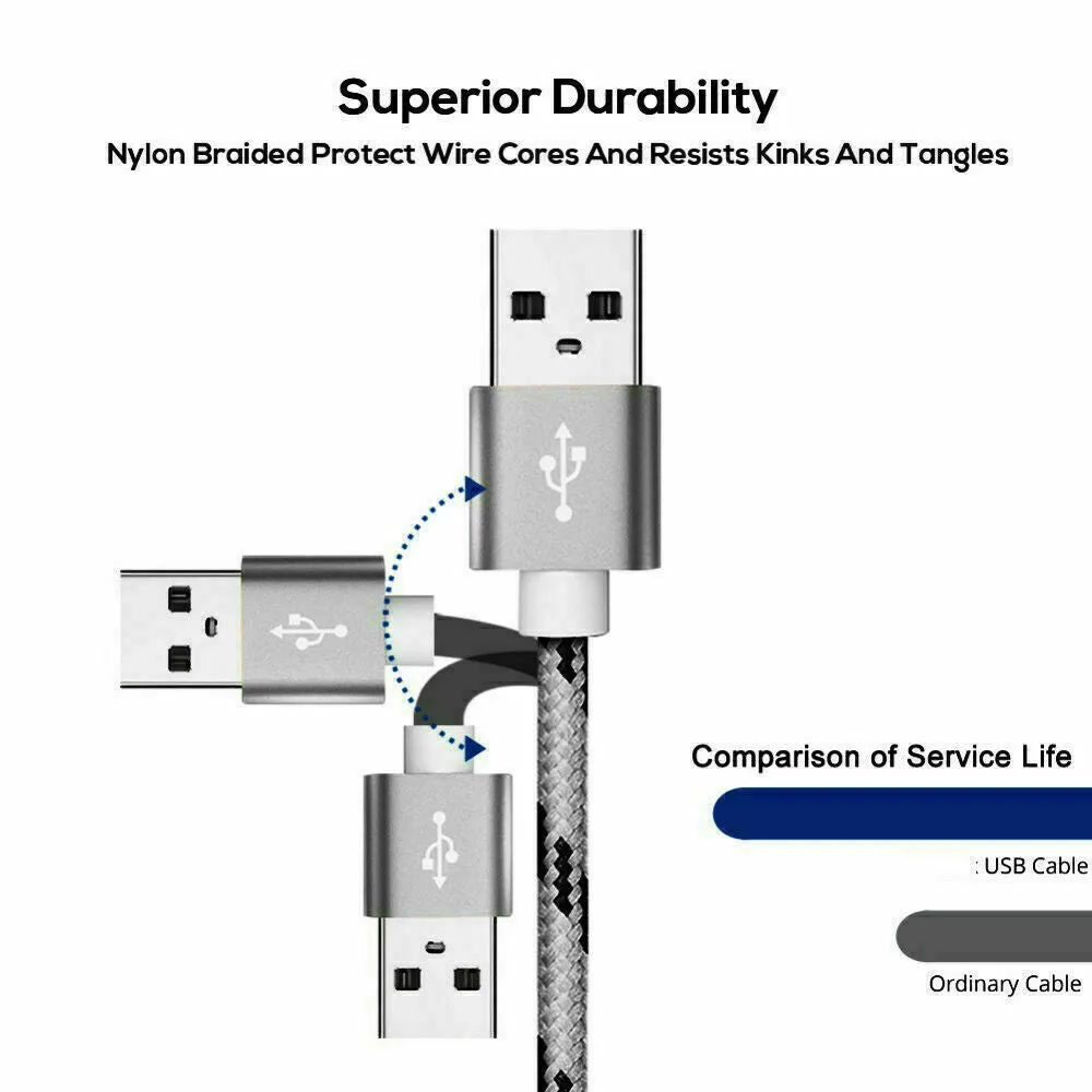 1M Fast Charging USB Type C Cable For Samsung Galaxy S series A series Note Tab LG Huawei HTC Google Pixel Android – White