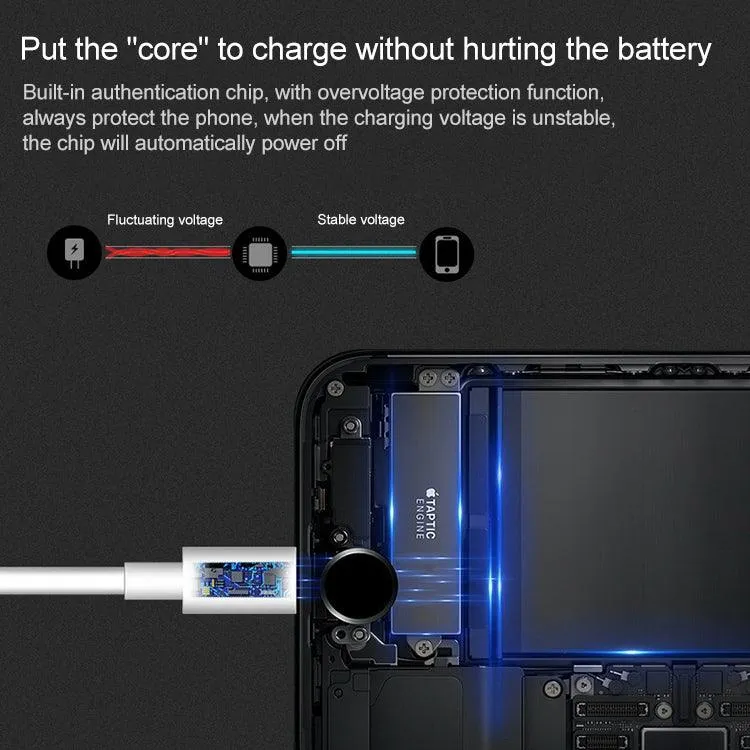 1m USB 8 Pin Fast Charging and Data Sync Cable