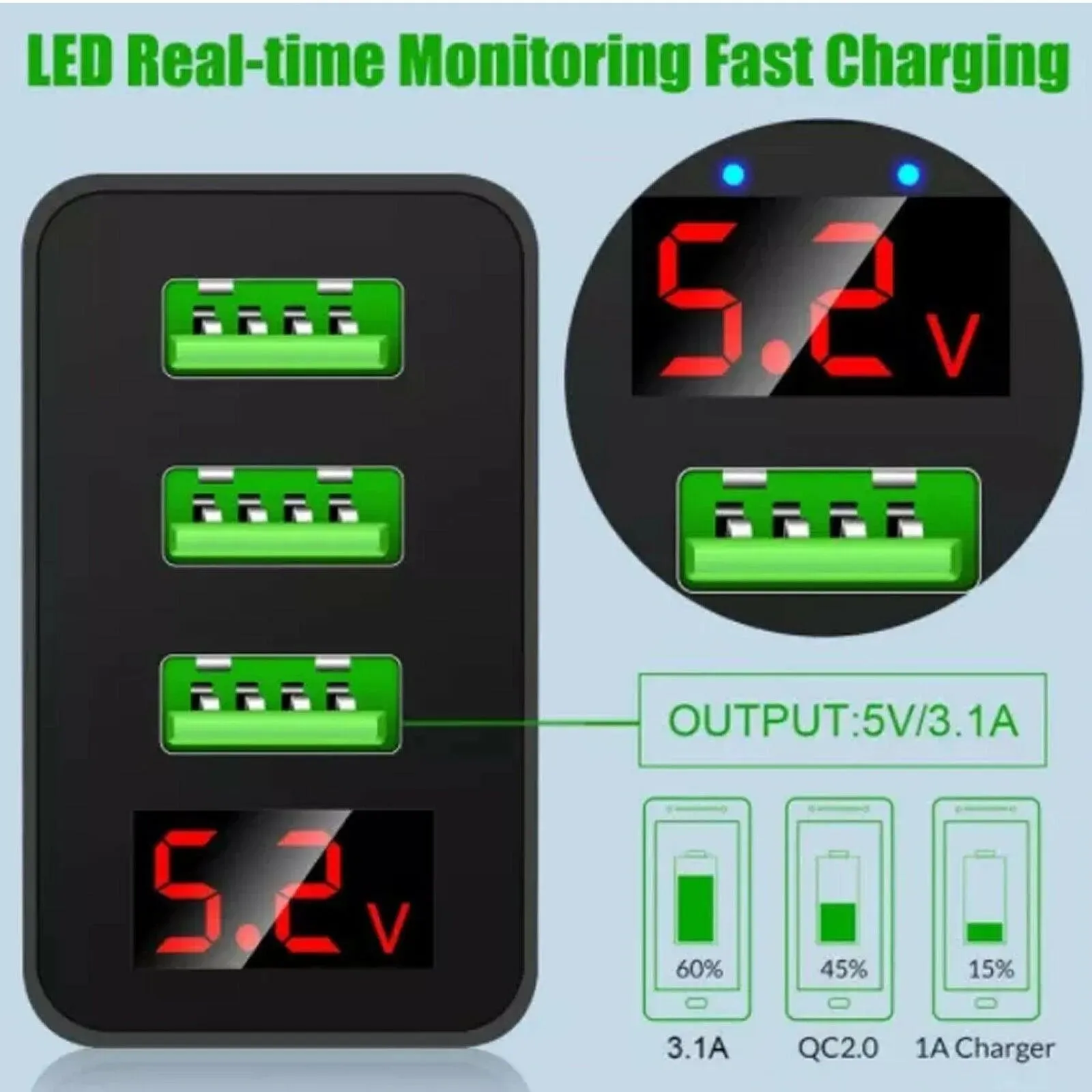 3 port LED Display High Speed Wall Charger White   3 in 1 Cable Combo