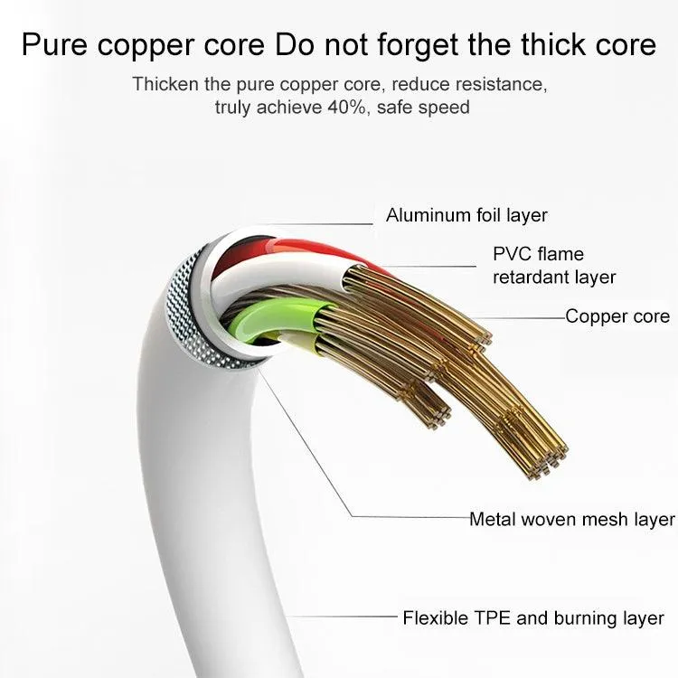 3m 30 Pin Charging and Data Sync Cable for iPhone/iPad