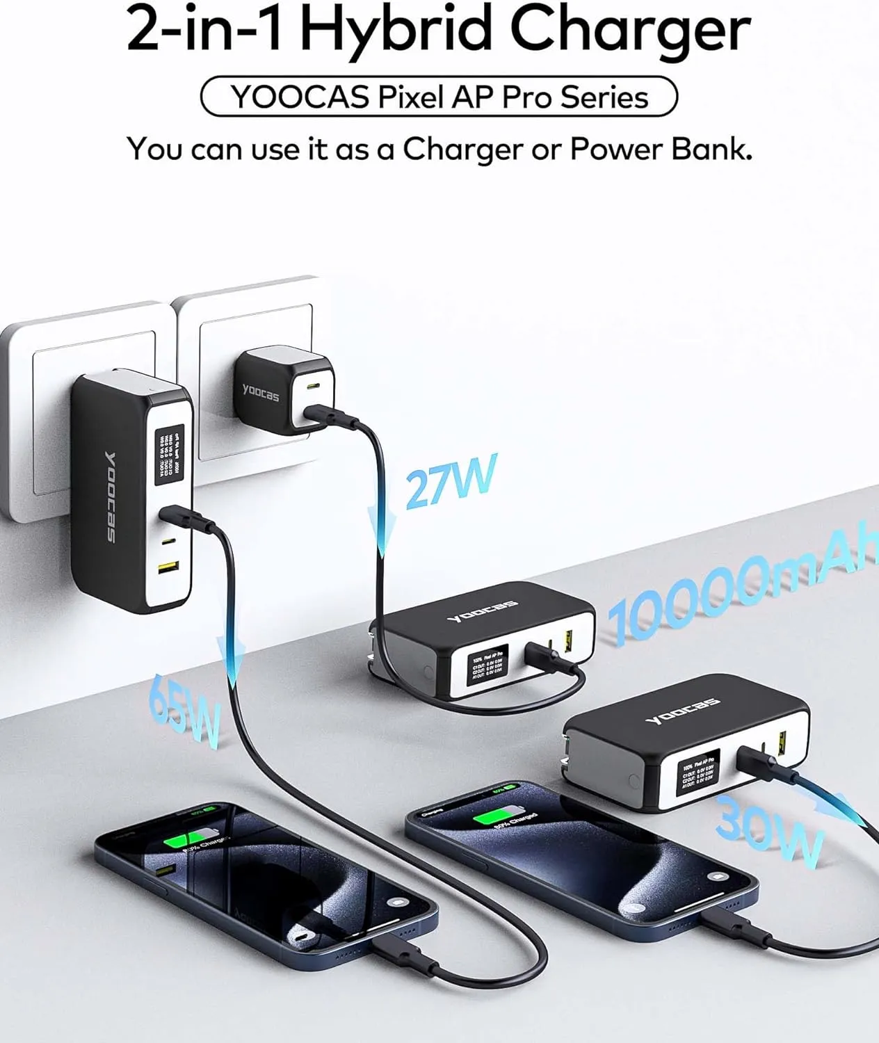 65W Usb c charger 2-in-1 external charger & 10000mAh Power Bank For iphone