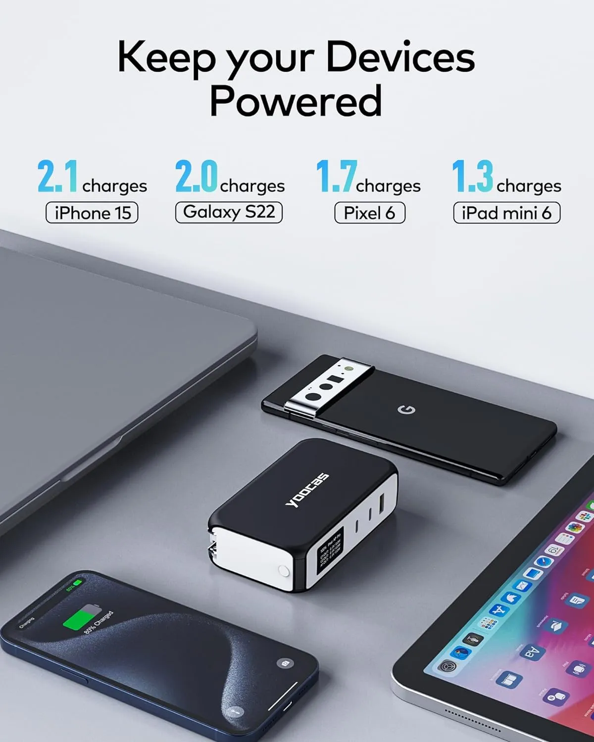 65W Usb c charger 2-in-1 external charger & 10000mAh Power Bank For iphone