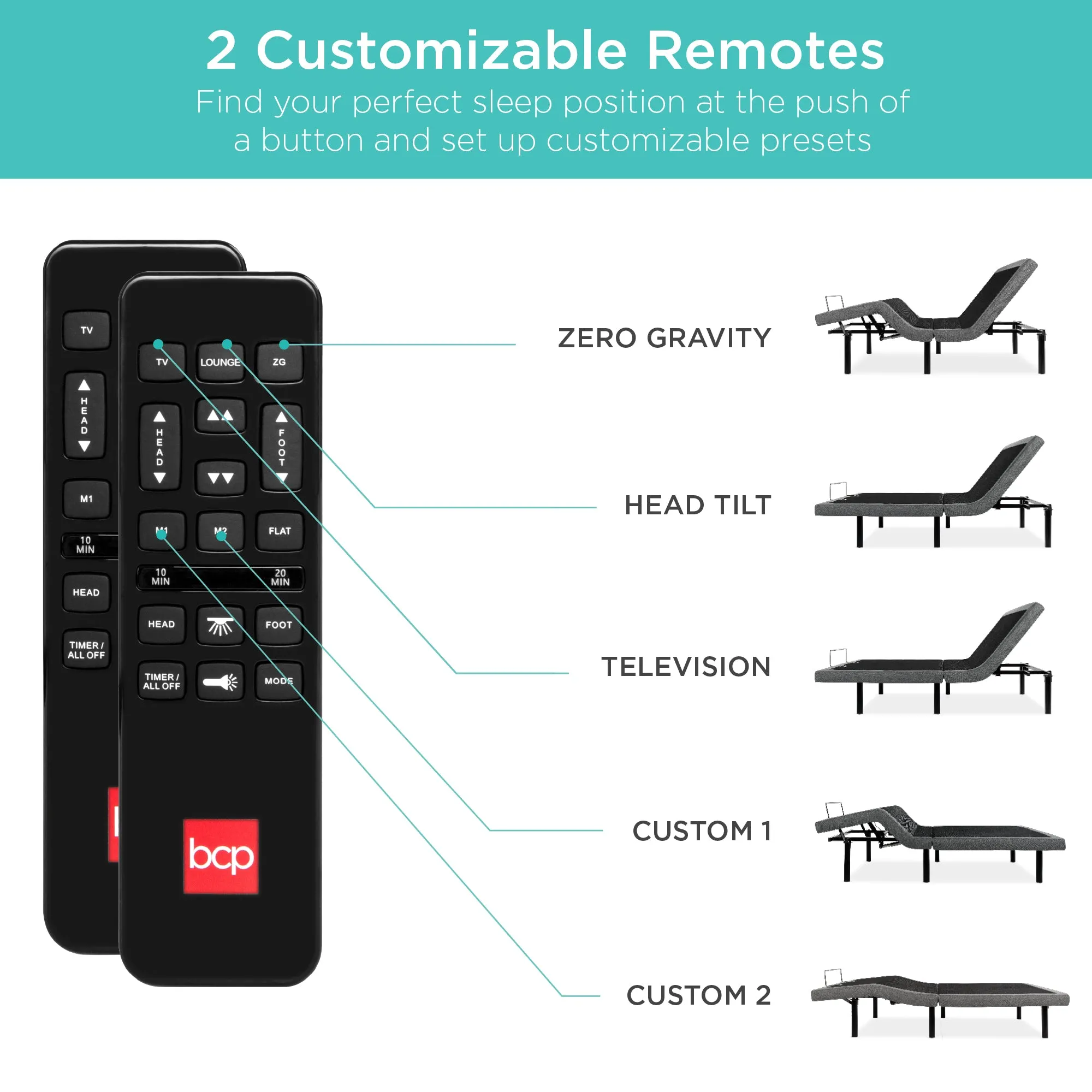 Adjustable Bed Base with Massage, Remote, USB Ports