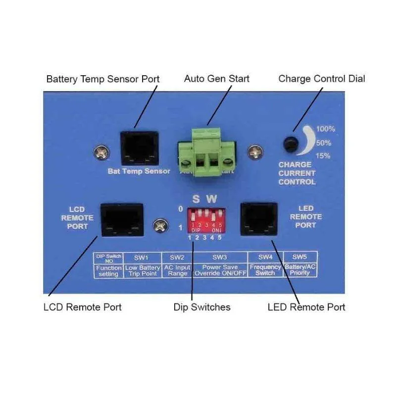 AIMS Power 4000W Inverter Charger Pure Sine 24V PICOGLF4024120UL