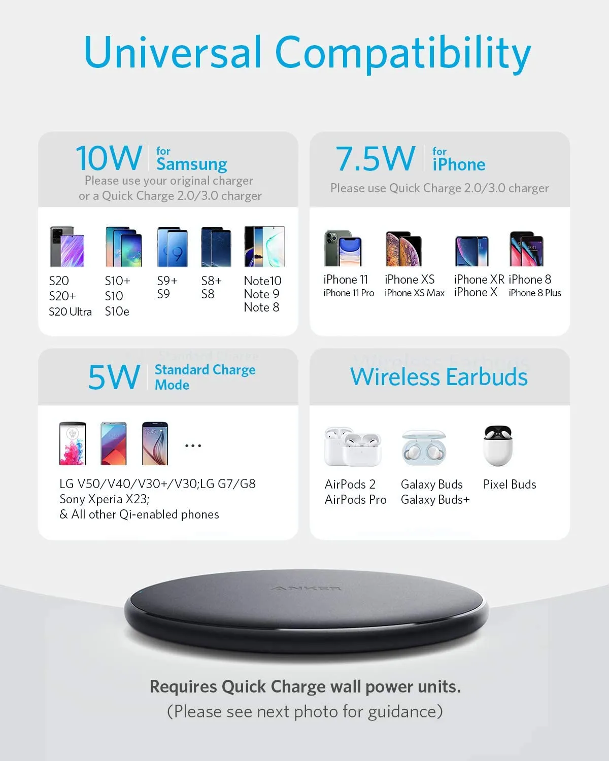 Anker PowerWave Wireless Charger, Pad Qi-Certified 10W Max