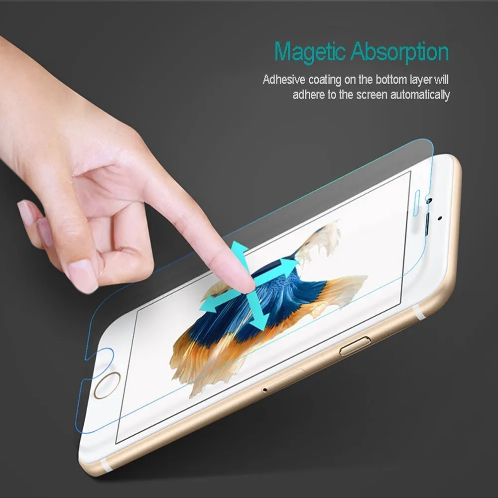 [Anti-Glare & Anti-Fingerprint] Tempered Glass Film for iPhone 6/6S Plus (5.5 Inch Only) (Clear)