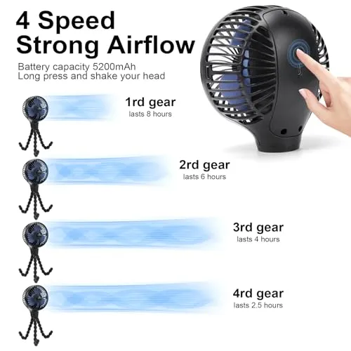 Automatic Oscillating Stroller Fan, With Detachable Tripod and 180° Electric Powered Rotate Portable Personal Small Mini Rechargeable USB Car Seat Clip on Fan for Crib Office Treadmill Bike Travel