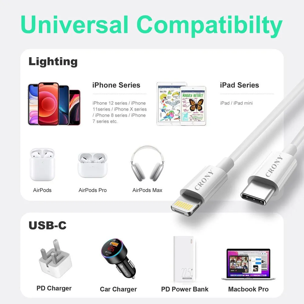 CRONY CR-001 Support Quick Charge&Data C-Lighting Cable 3A