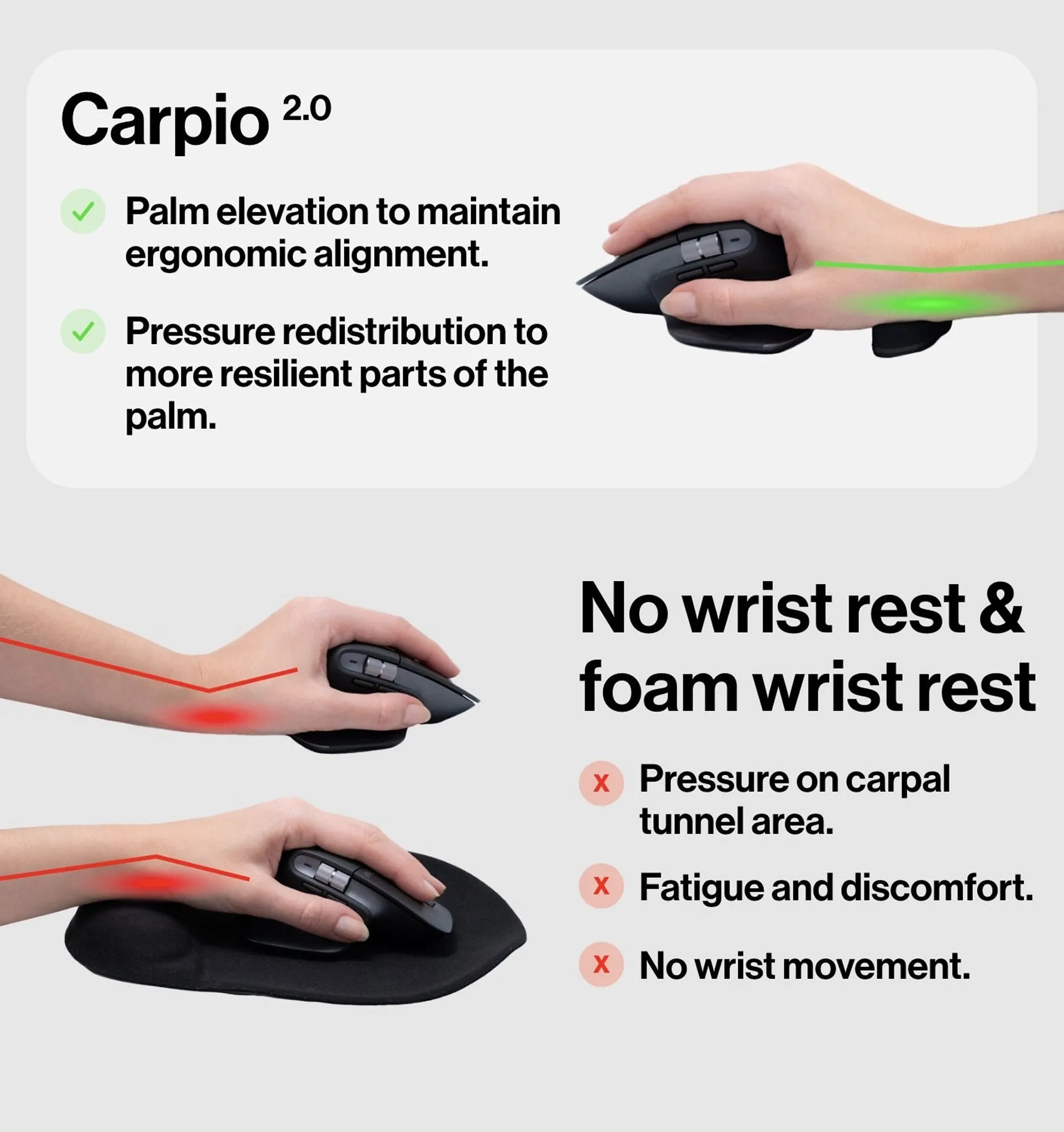 Deltahub Carpio 2.0 Wrist Rest Set