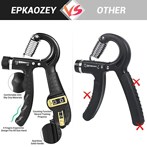 EPKAOZEY Grip Strength Trainer, 2 Pack Hand Grip Strengthener with Adjustable Resistance 11-132Lbs, Forearm strengthener, Non-Slip Hand Gripper for Muscle Building Hand Exercises for Athletes