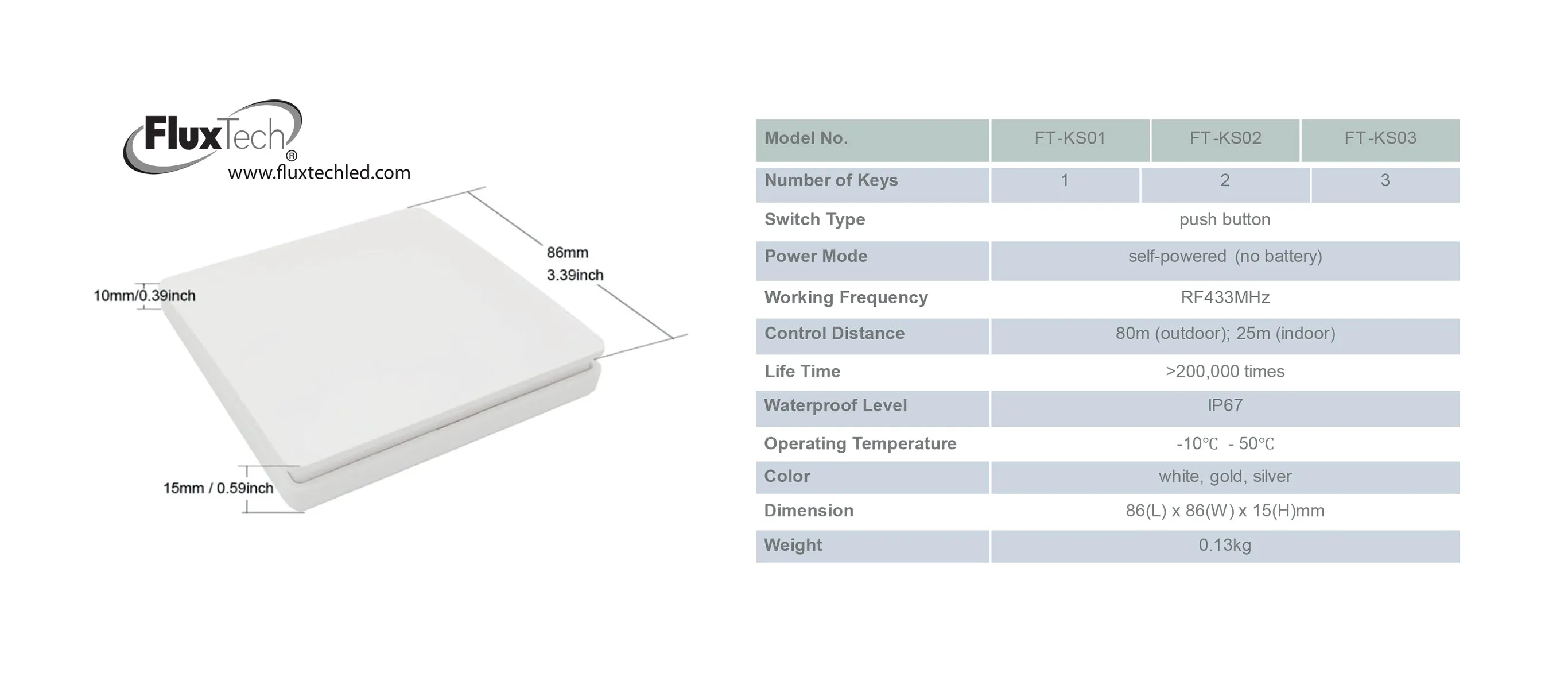 FluxTech - Self-powered Wireless Light Switch