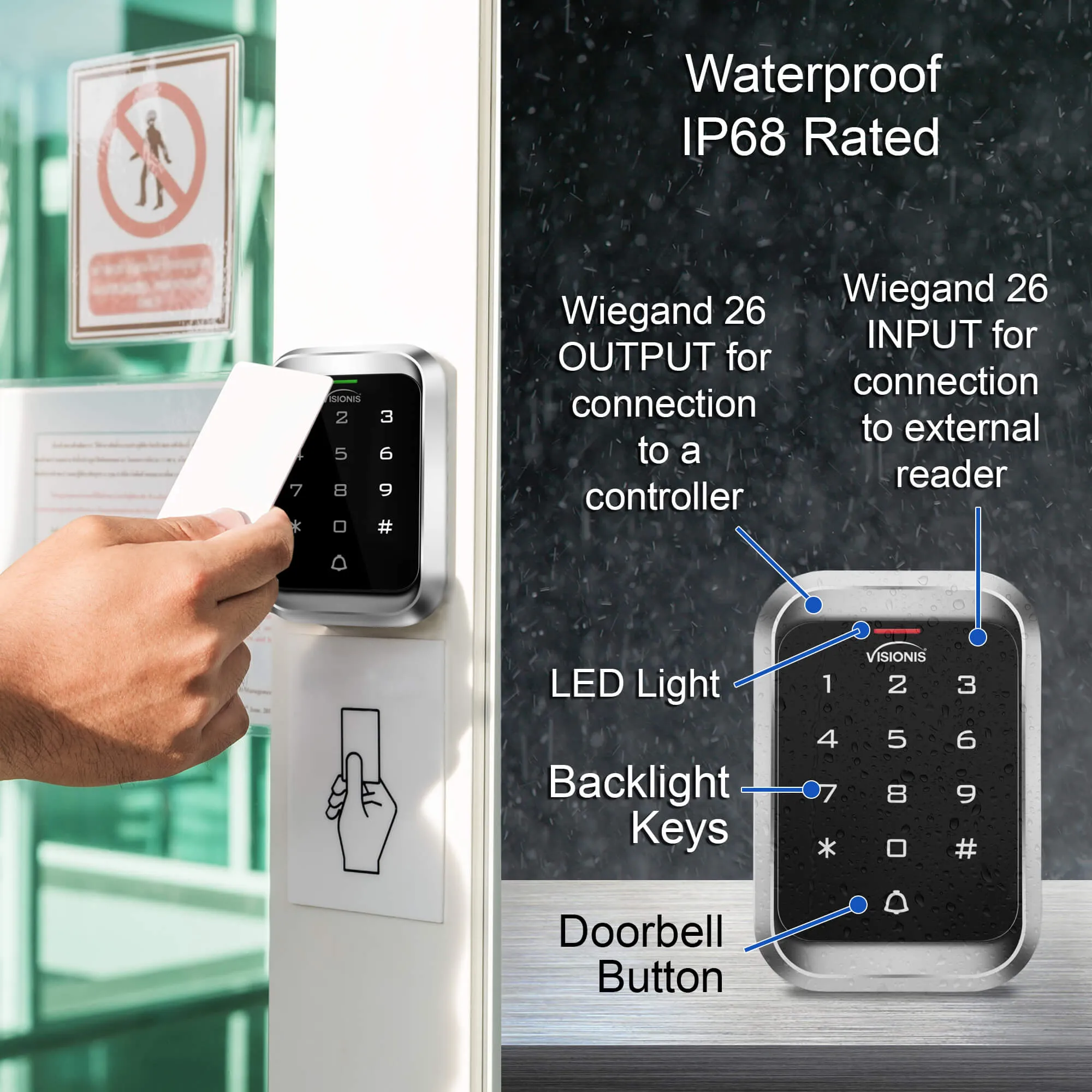 FPC-5158 Two Door Access Control Outswinging Door 600lbs Electromagnetic Lock   Visionis Wireless Remote   Outdoor Keypad Reader Standalone   Mini Controller   Wiegand 26   Push To Exit Button Kit