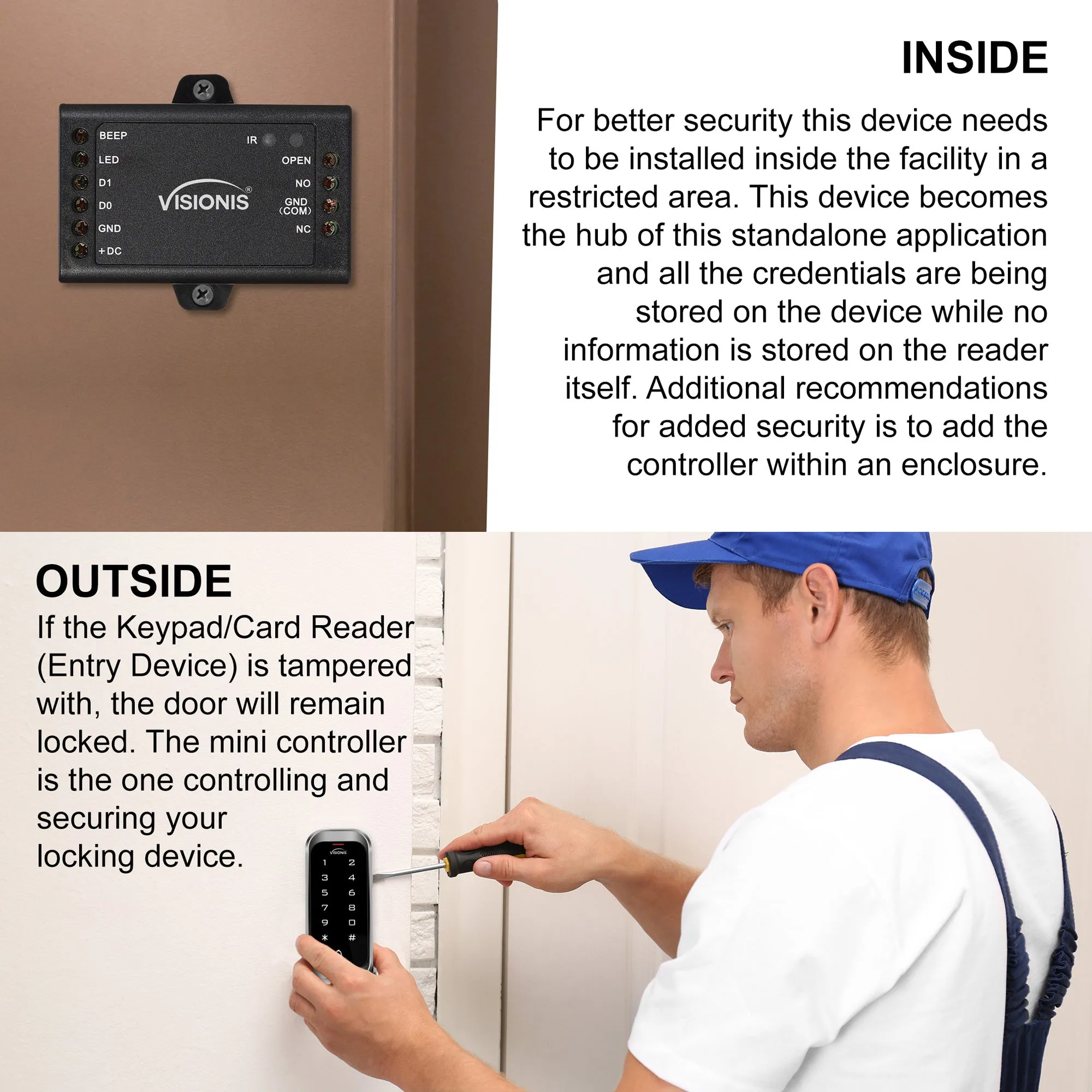 FPC-5343 One Door Access Control In Swinging Door 1200lbs Maglock   Indoor Use Only Keypad/Reader Standalone With Mini Controller   Wiegand 26, No Software, EM Card, 1000 Users, Wireless Receiver Kit