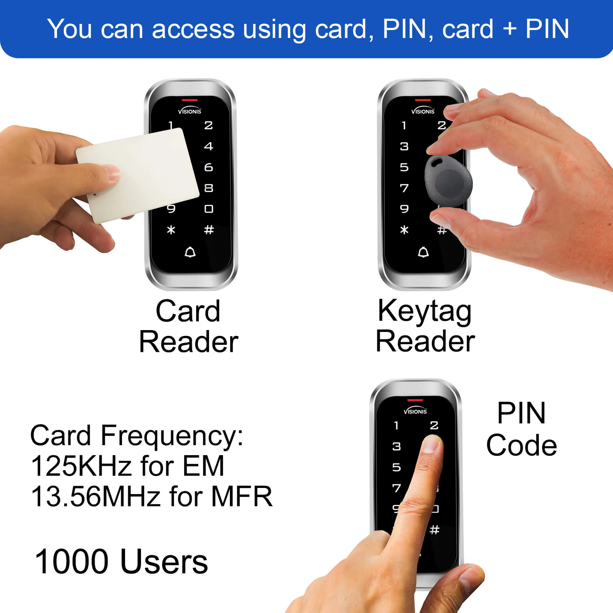 FPC-5601 One Door Access Control In Swinging Door 300lbs Maglock   Slim Outdoor Digital Touch Keypad/ Reader Standalone With Mini Controller   Wiegand 26, No Software, EM Card   Wireless Receiver Kit