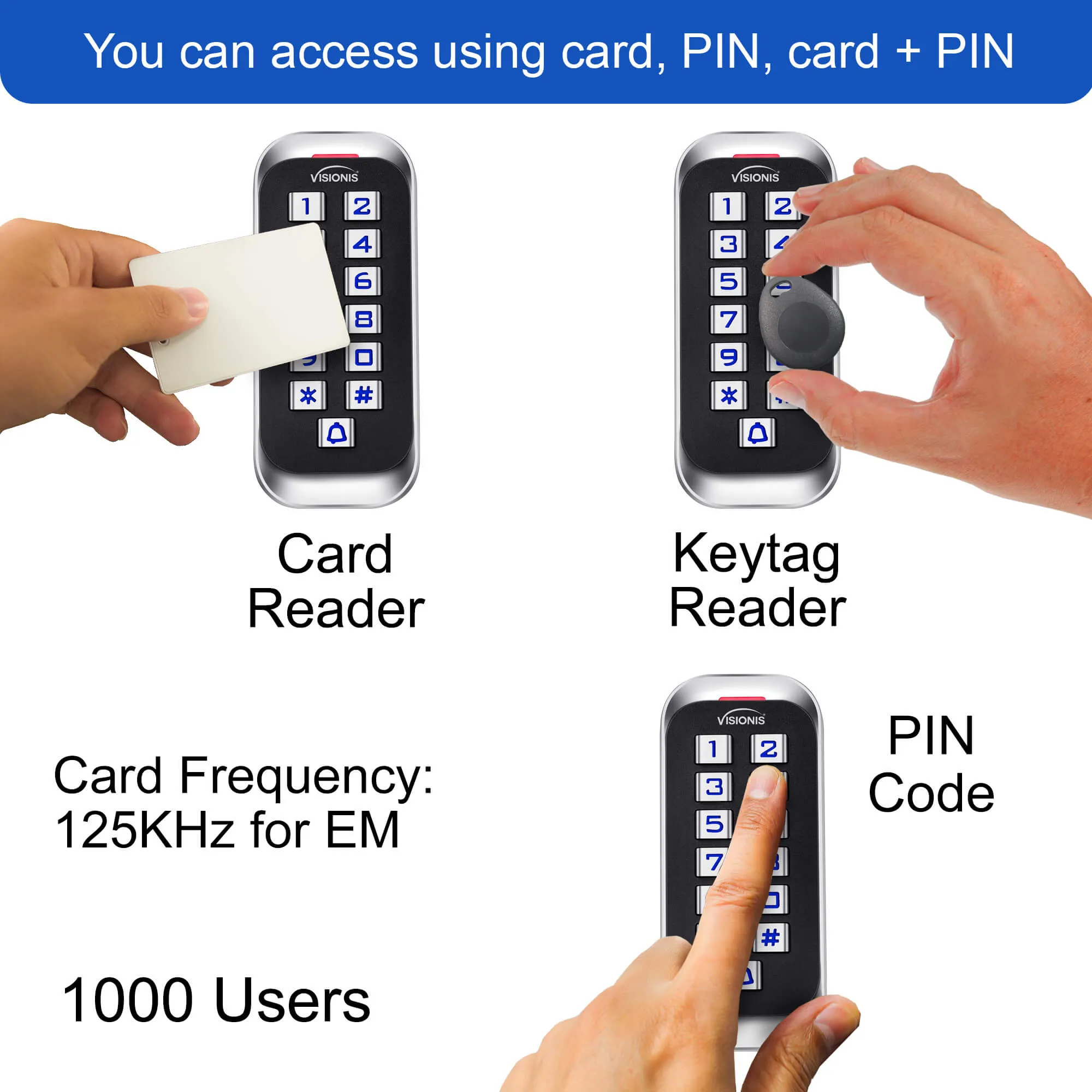 FPC-5658 One Door Access Control Out Swinging Door 1200lbs Maglock   Outdoor Slim Metal Touch Keypad/Reader Standalone   Mini Controller   Wiegand 26, No Software, EM Card   Wireless Receiver   PIR