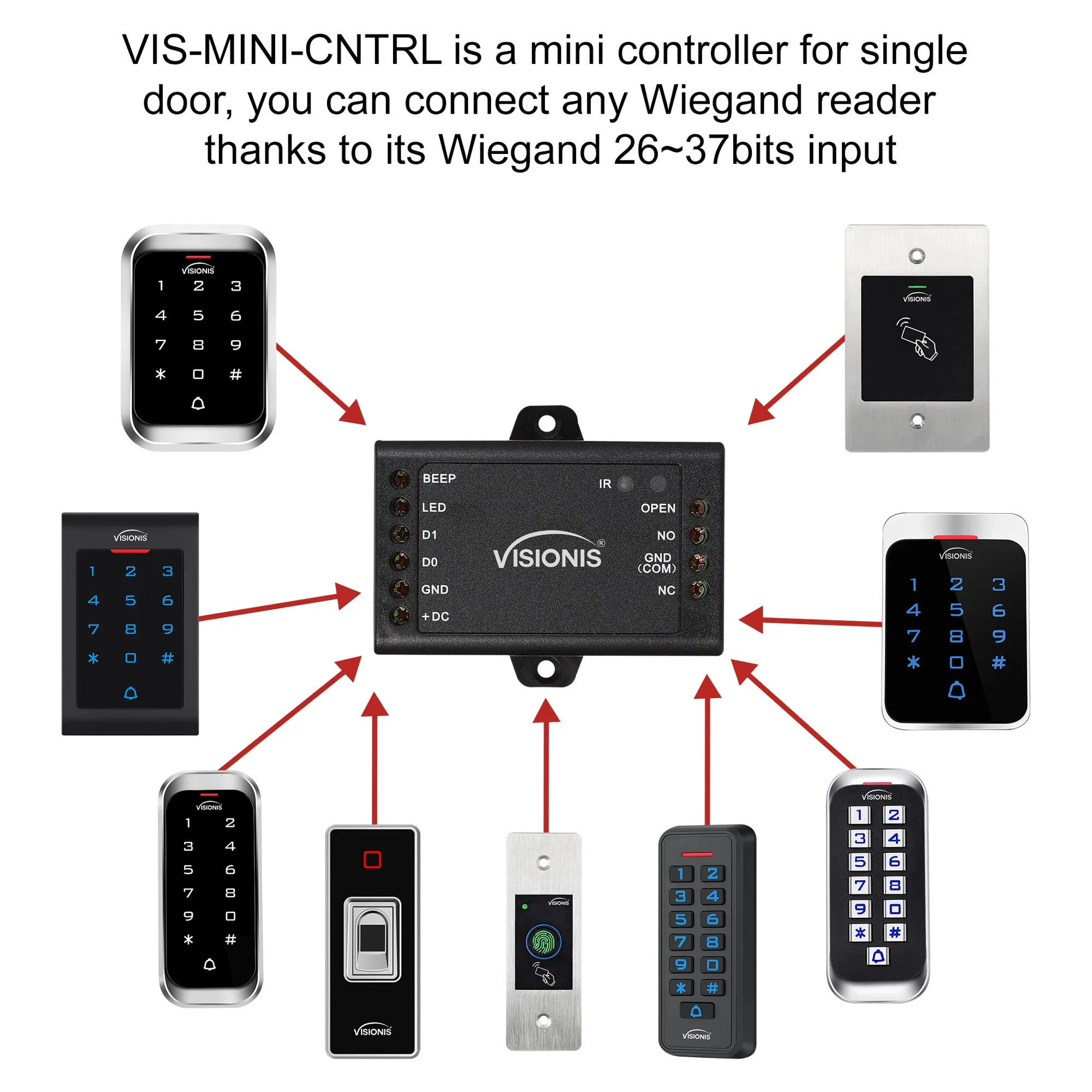 FPC-5658 One Door Access Control Out Swinging Door 1200lbs Maglock   Outdoor Slim Metal Touch Keypad/Reader Standalone   Mini Controller   Wiegand 26, No Software, EM Card   Wireless Receiver   PIR