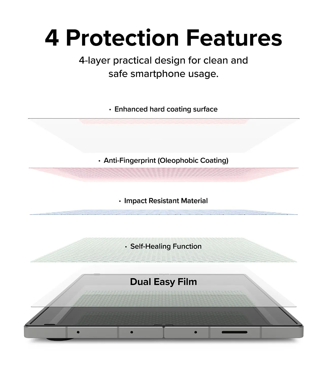 Galaxy Z Fold 6 Screen Protector Guard |  DUAL EASY FILM - 2 Pack