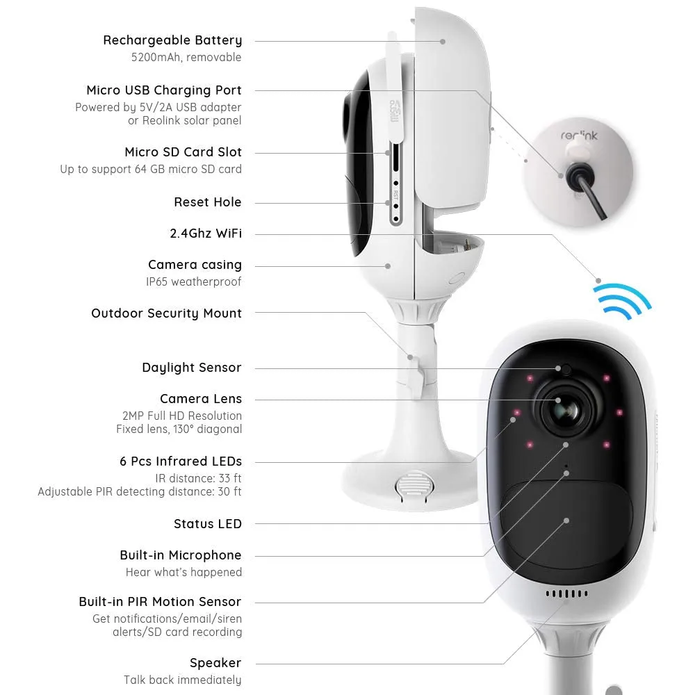 HD Weatherproof Wireless Indoor / Outdoor Camera