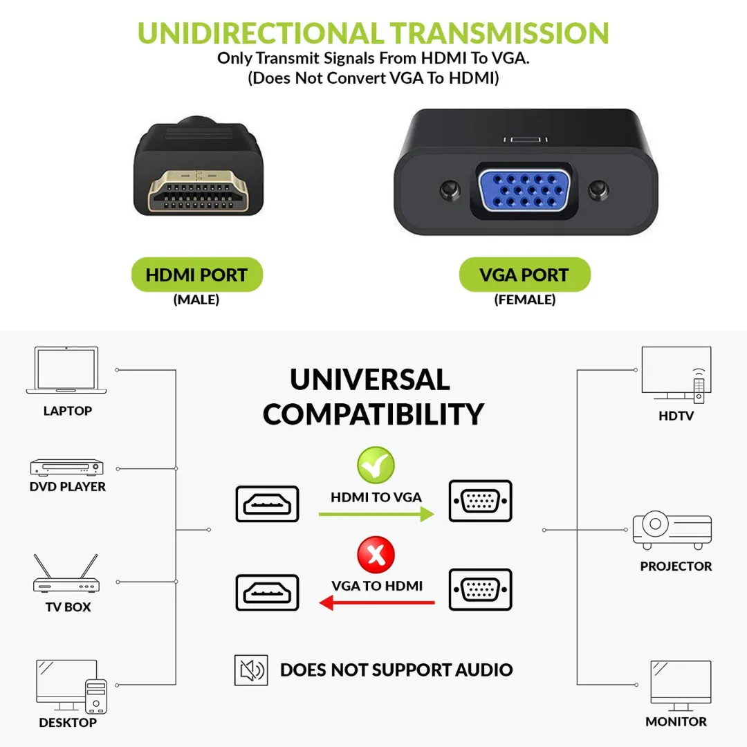 HDMI to VGA Adapter Cable 1080P for Projector, Computer, Laptop, TV, Projectors & TV