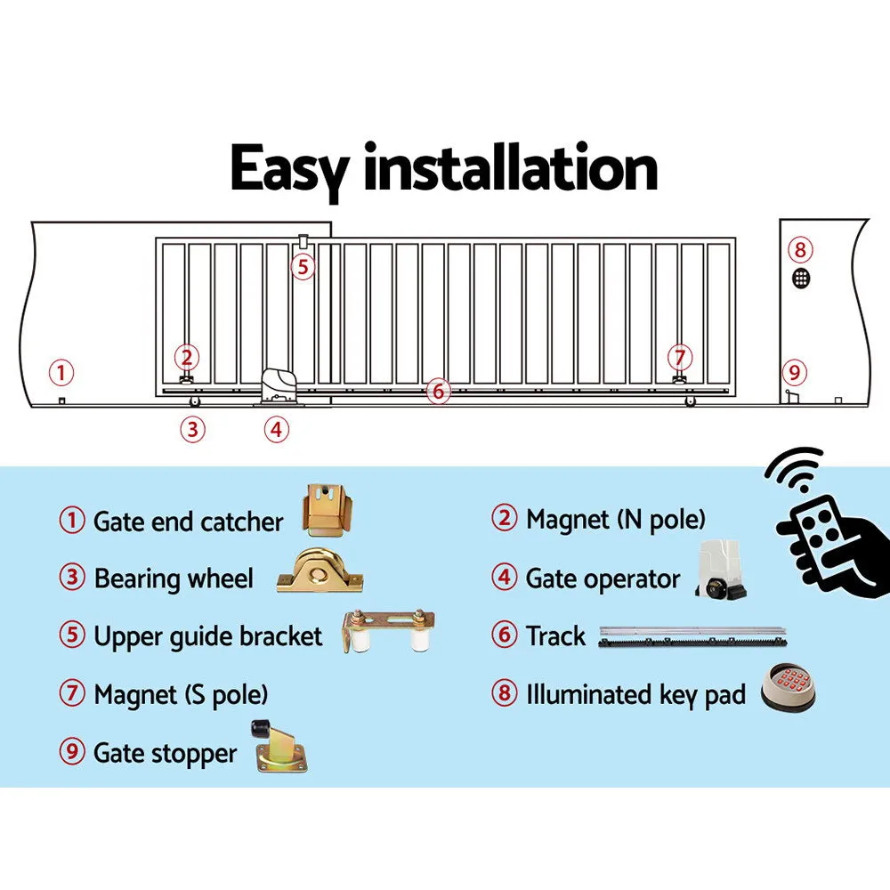 Heavy Duty Electric Sliding Gate Opener with Keypad – LockMaster