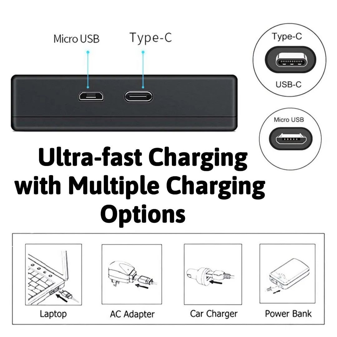 Hridz 2-Pack of NP-FH50 Batteries and Dual Battery Charger for Sony Cyber-Shot