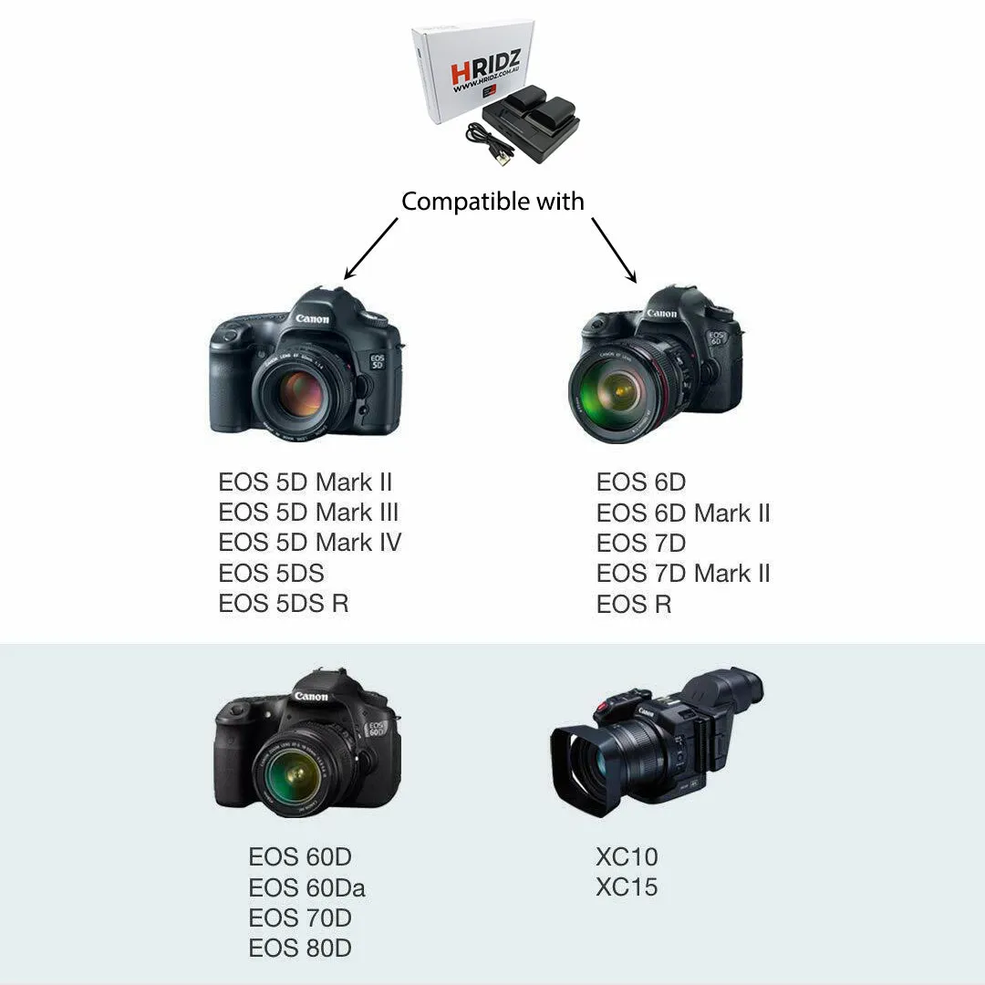HRIDZ LP-E6 E6NH Batteries & Charger Pack for Canon R7 R6 5D 6D 7D 90D 80D 70D 60D E6NH