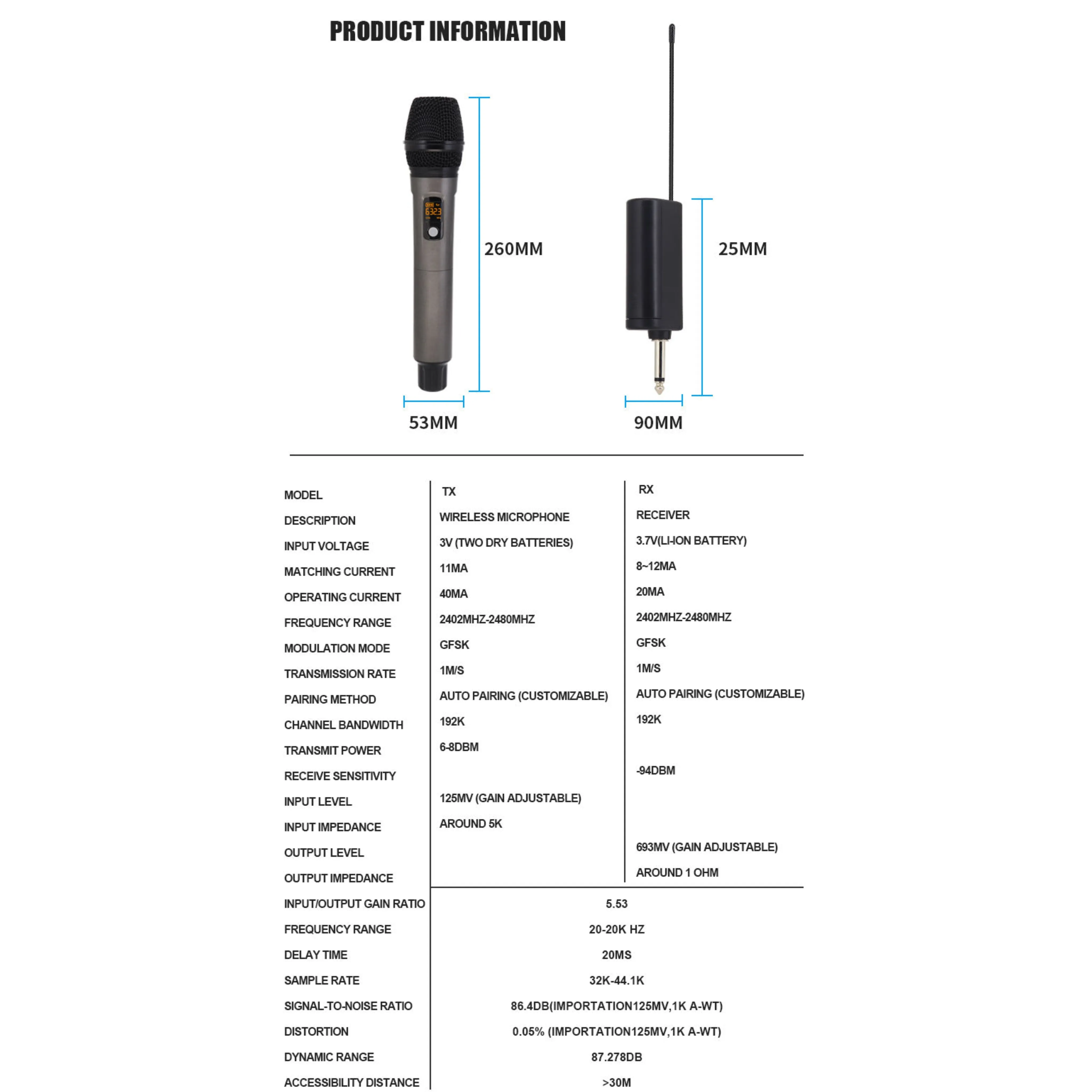 Hridz rechargeable UHF dual channel wireless microphone system for performances, speech teaching