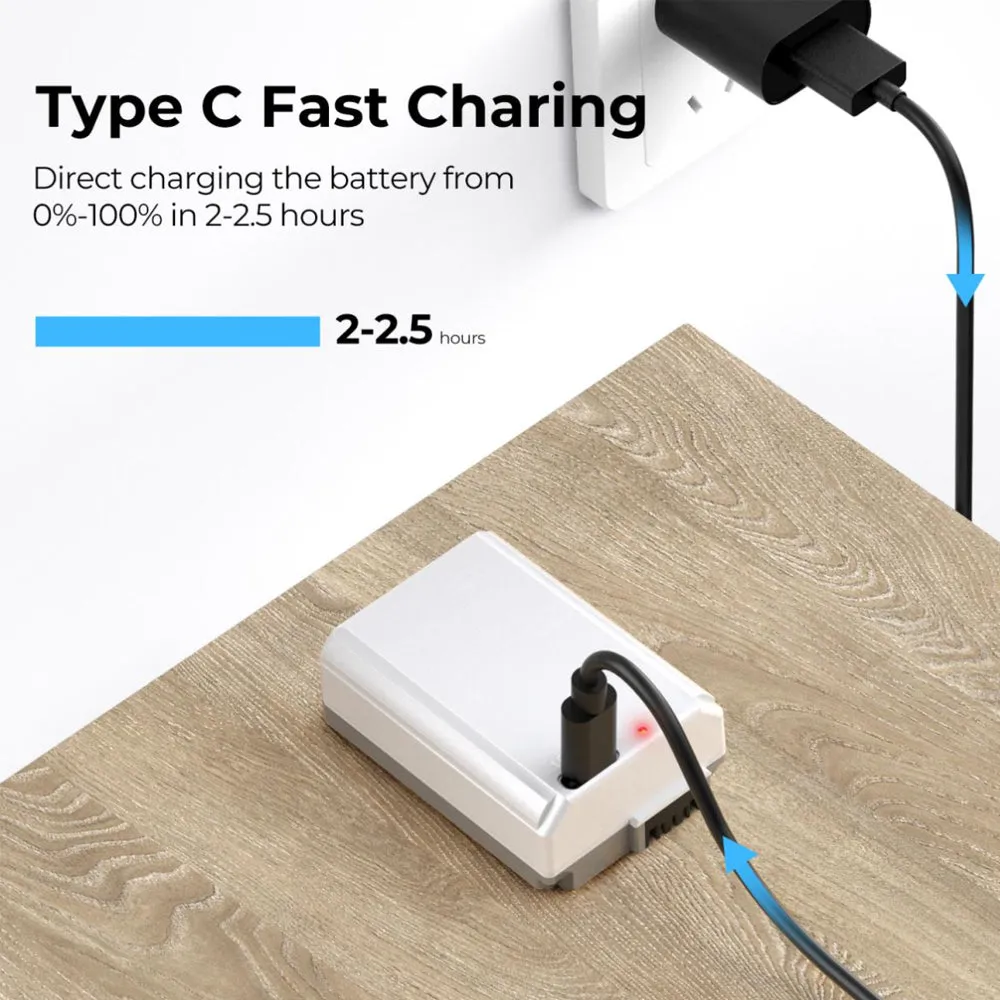 K&F Concept NP-FW50 Battery (2-Pack) 7.2V 1100mAh Batteries with USB Type C Direct Fast Charging for Sony ZV-E10 A7 A7II A7RII A7SII A7S A7S2 A7R A7R2 A5000 A6400 A6500 A6300 A6000 NEX-3/5/7 and Other Cameras | NPFW50 NP FW50