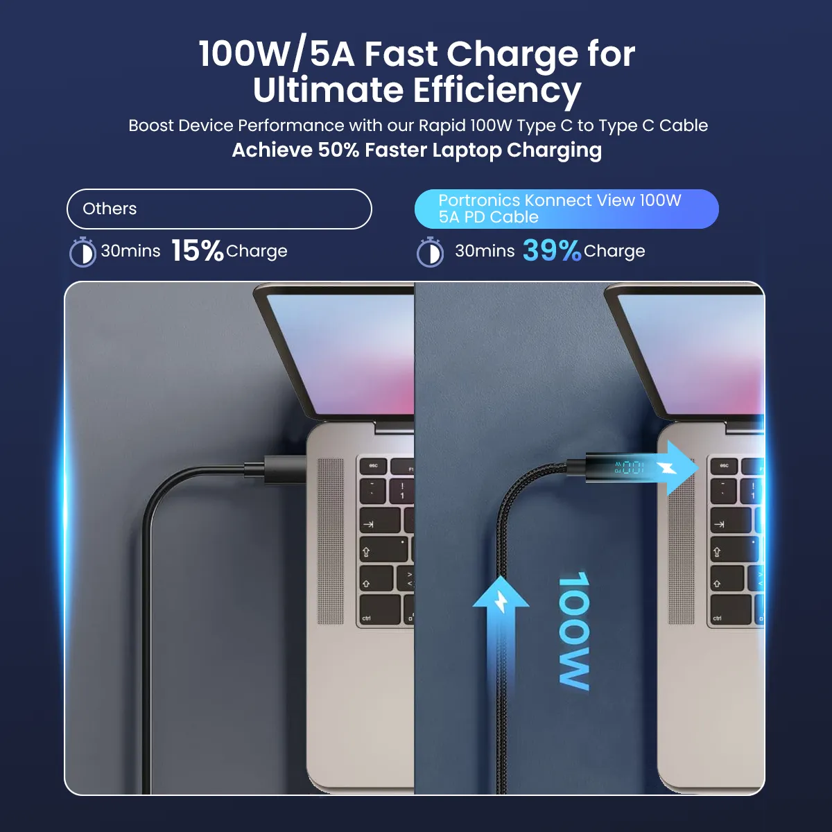 Konnect View 100W