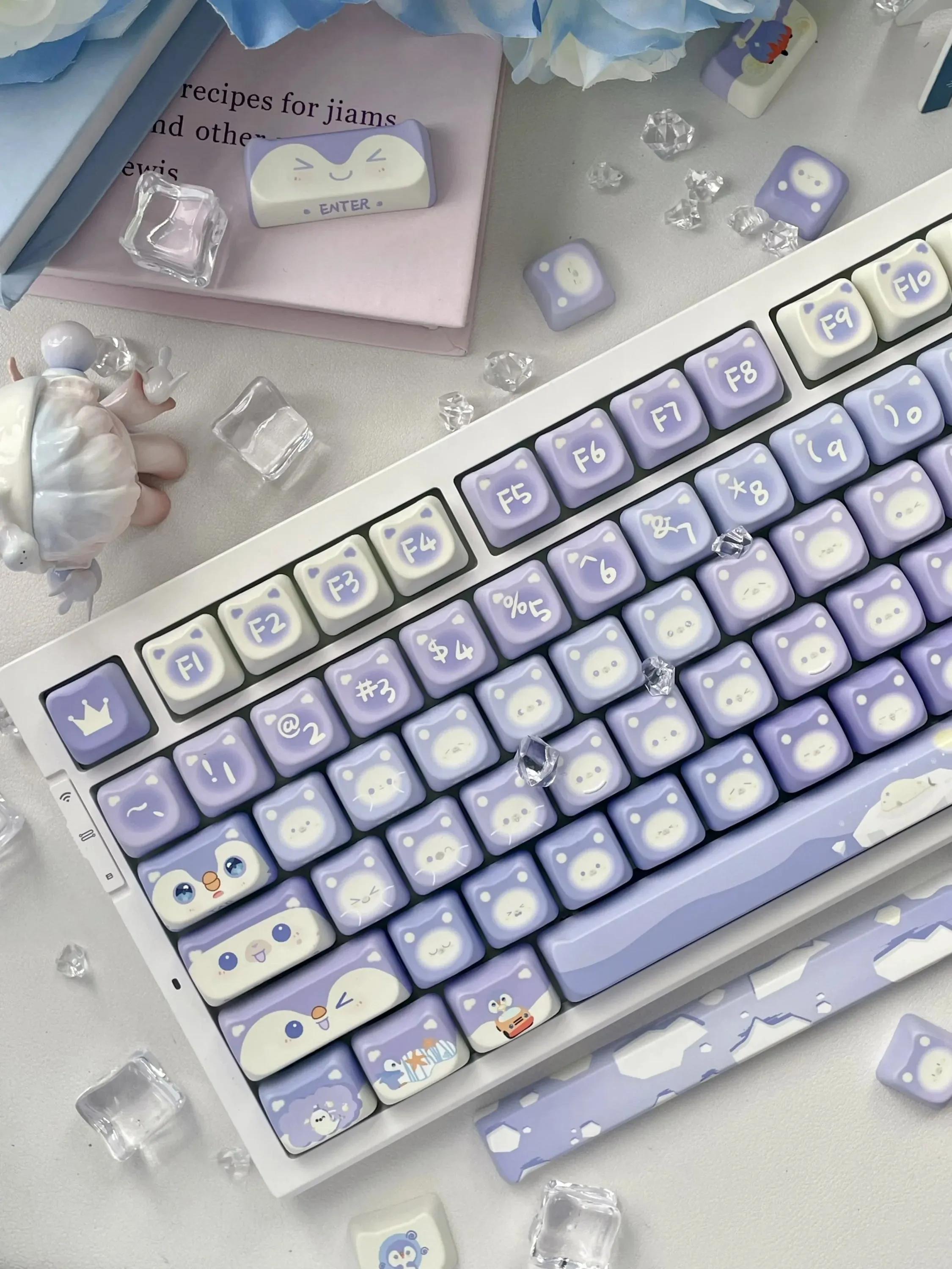 Lavender Penguin Full Key Cap Set