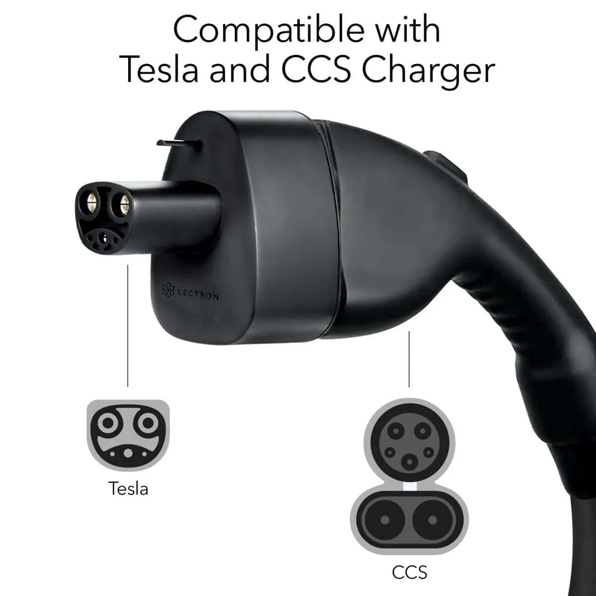 Lectron Portable Level 1 Tesla Charger   CCS to Tesla Adapter   J1772 to Tesla Adapter Bundle | 110V | 15 Amp | NEMA 5-15