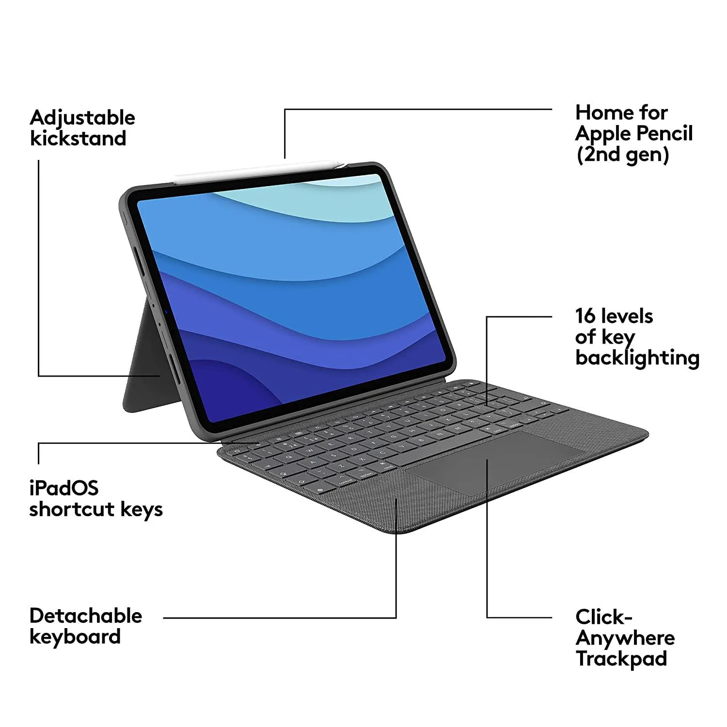 Logitech Combo Touch Backlit keyboard Case with Trackpad for iPad