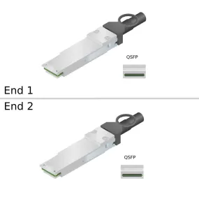 NetApp NO_FRU_Mellanox_MCP1650-V002E26_2m - 2m Data Cable with Plug QSFP56/QSFP56 | NO_FRU_Mellanox_MCP1650-V002E26_