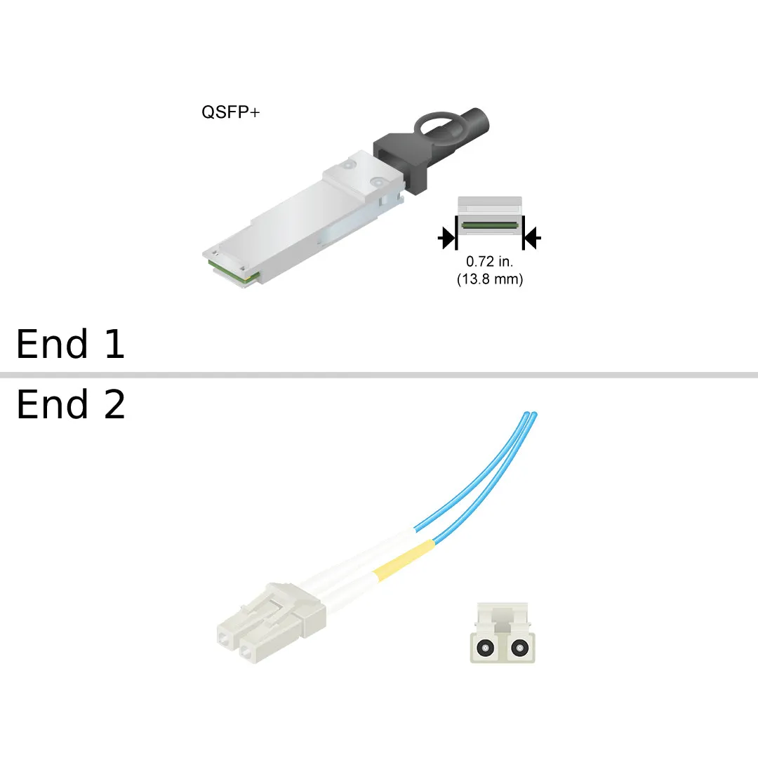 NetApp X-000255 -  Data Cable with Plug QSFP /LC | SFP, Brocade 4x16G 2KM G5 QSFP  1-Pk