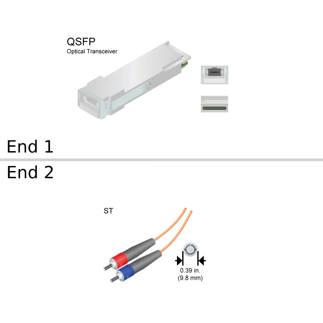 NetApp X1955A-R6 - 30m Data Cable with Plug MPO/2xST | MPO to MTRJ Patch Panel,