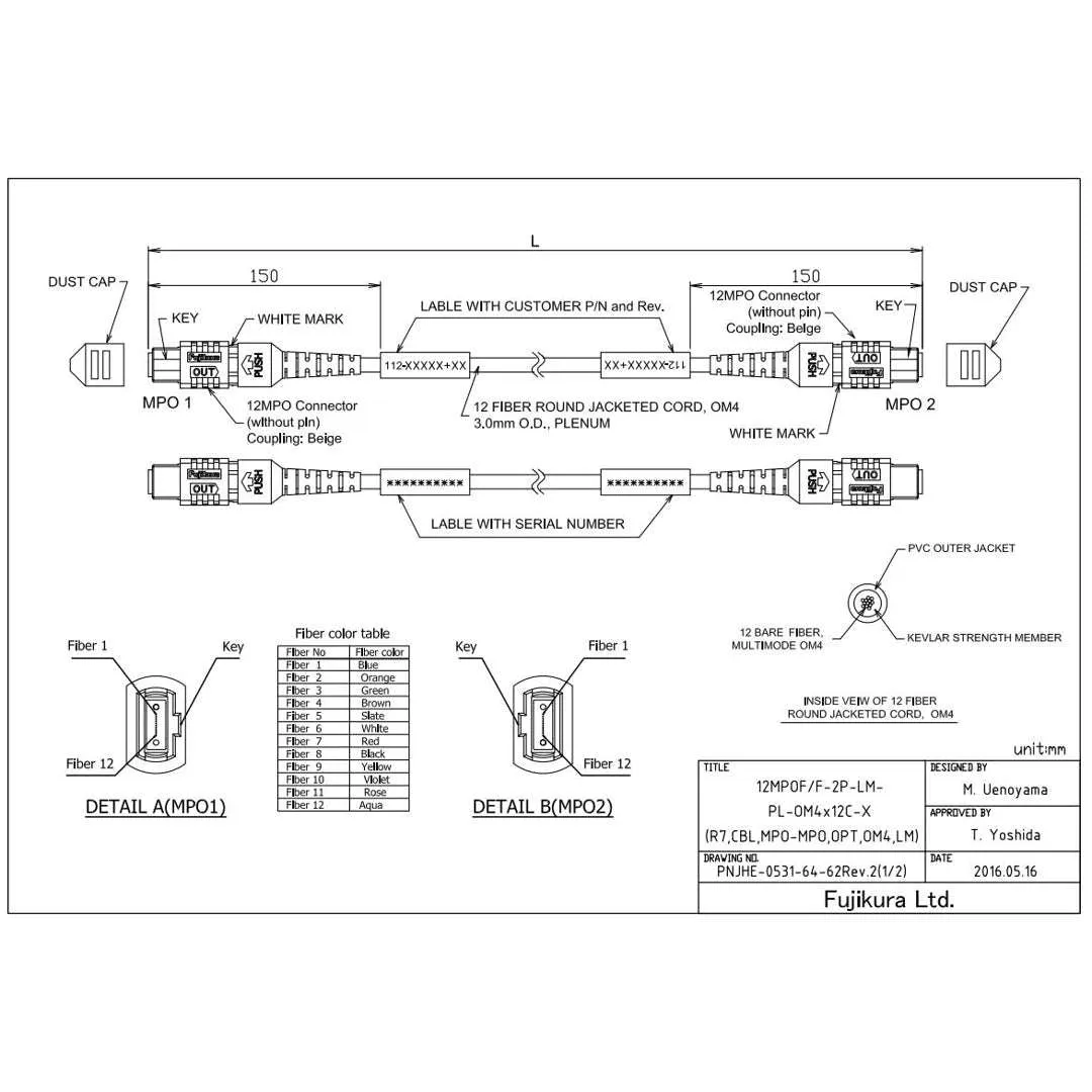 NetApp X66200-15 - 15m Data Cable with Plug MPO/MPO | Opt, OM4, MPO/MPO, Type B,