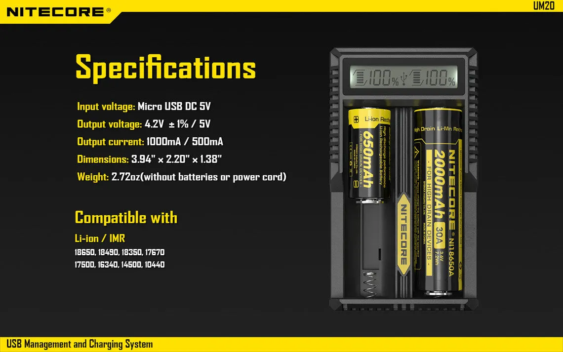 Nitecore UM20 USB Charger