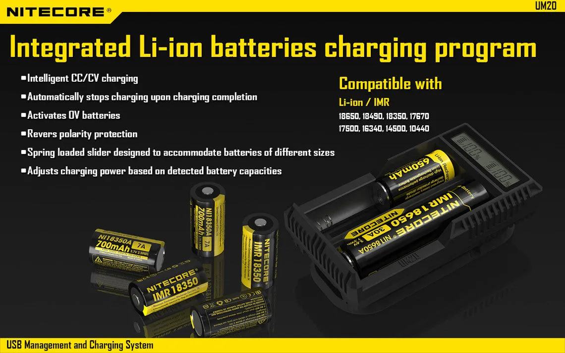 Nitecore UM20 USB Charger