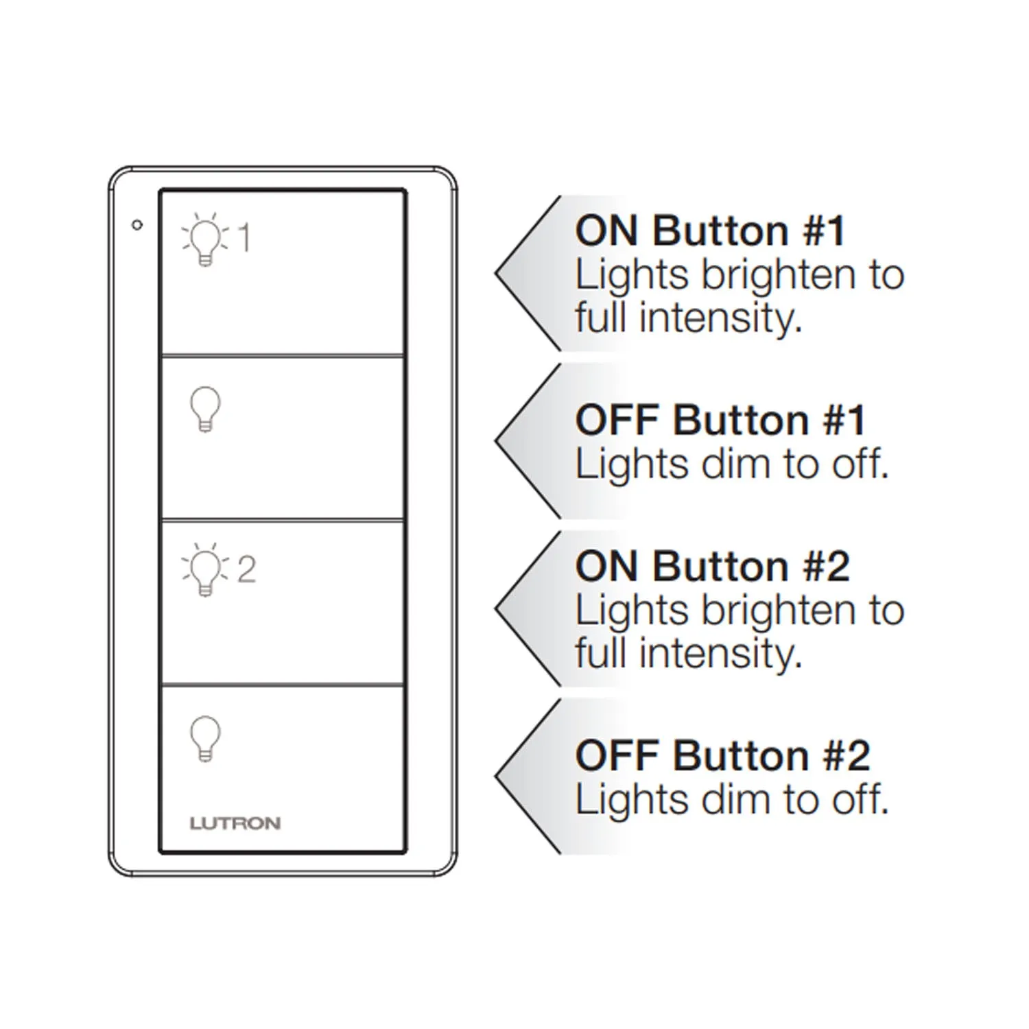 Pico Wireless Control 4-Button Smart Remote, 2-Group Control, White