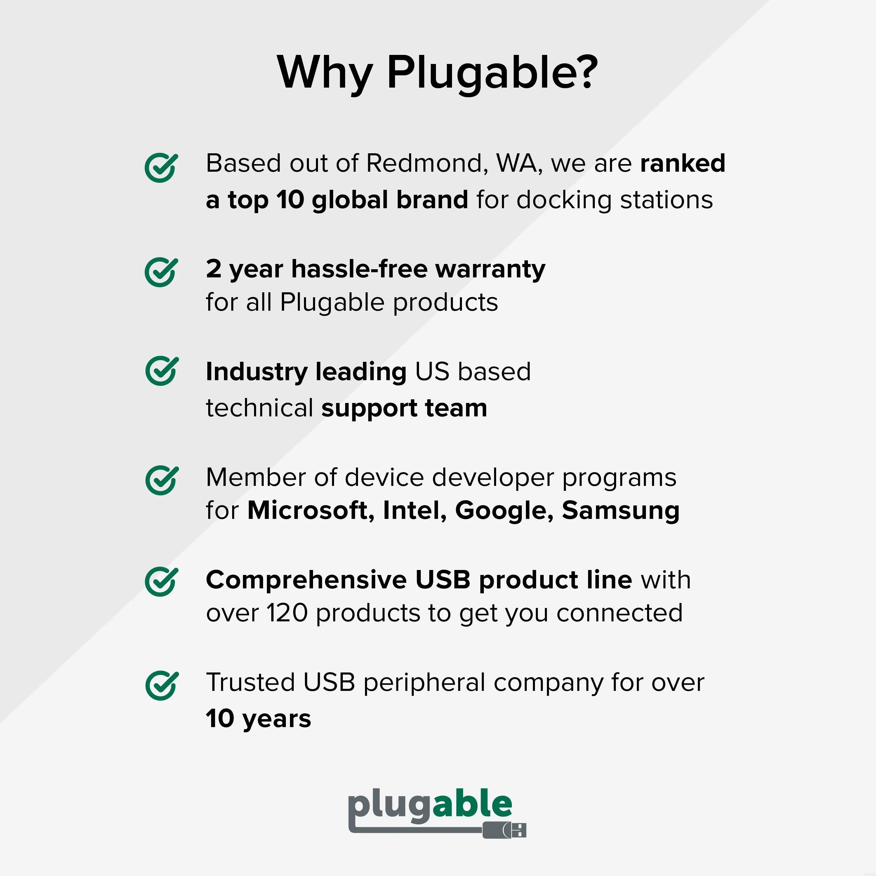 Plugable USB-C Voltage & Amperage Meter for High Power Devices (240W EPR)