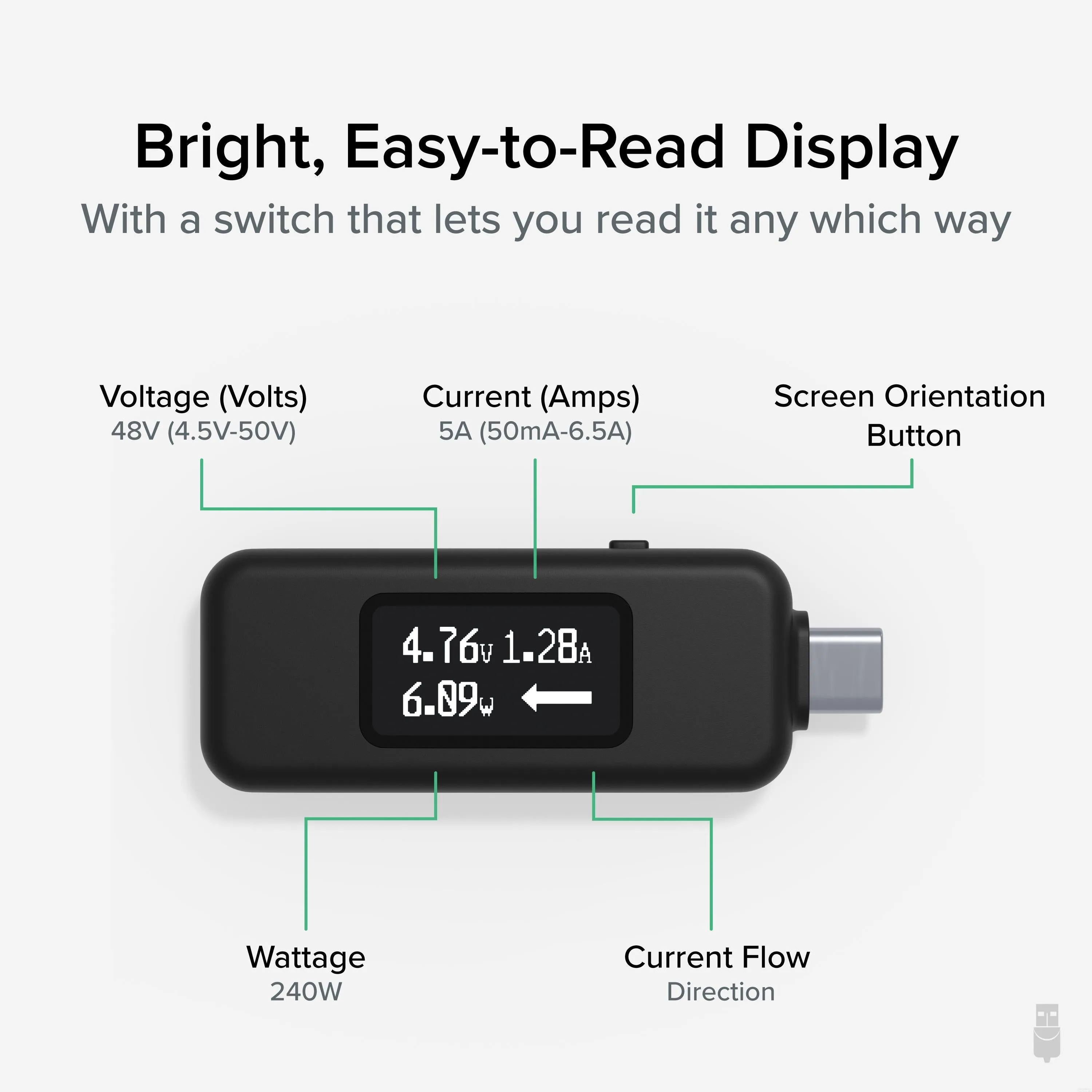 Plugable USB-C Voltage & Amperage Meter for High Power Devices (240W EPR)