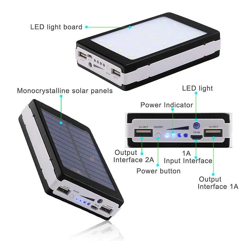 Portable High-Capacity 12,000mAH Solar Dual-USB Charger and 4-Mode 20x LED Light