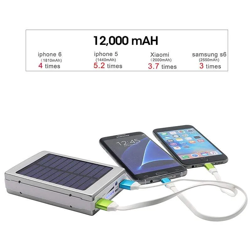 Portable High-Capacity 12,000mAH Solar Dual-USB Charger and 4-Mode 20x LED Light