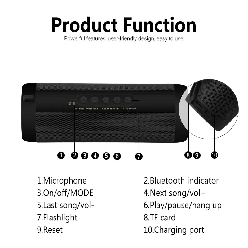 T2 Wireless Best Waterproof Portable Outdoor Loudspeaker, Mini column box,