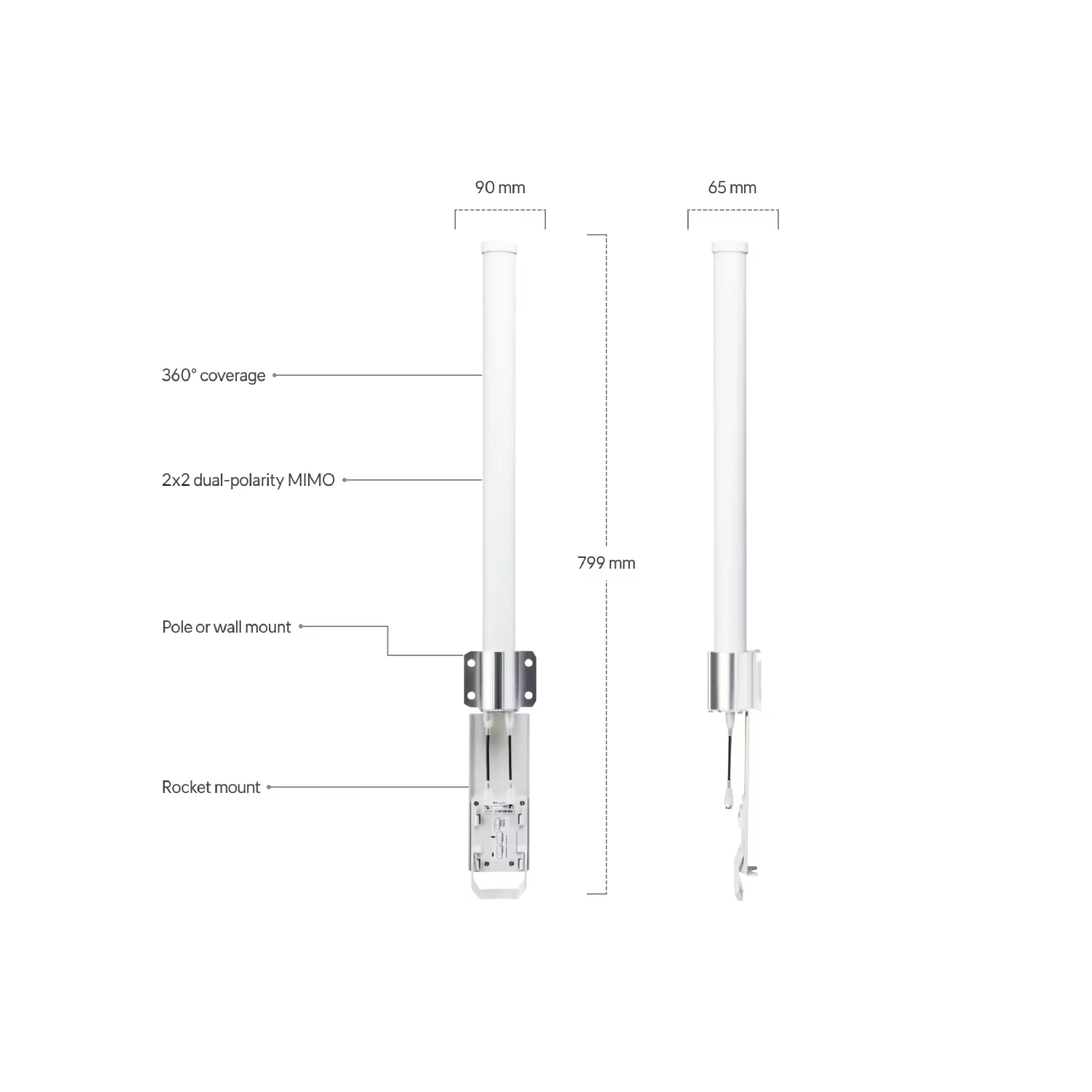 Ubiquiti AMO-2G13 UISP airMAX 2.4 GHz 13 dBi Omni Antenna