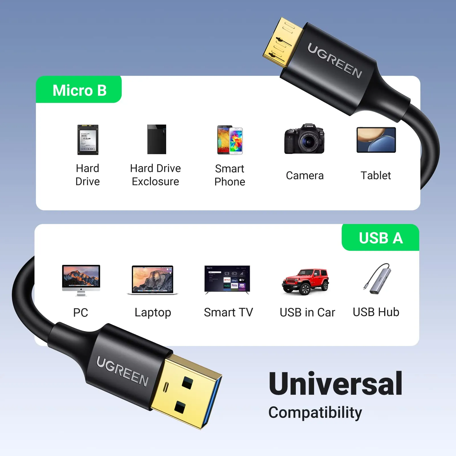 UGREEN  USB 3.0 Type A to Micro USB B Cable, Hard Drive Cable