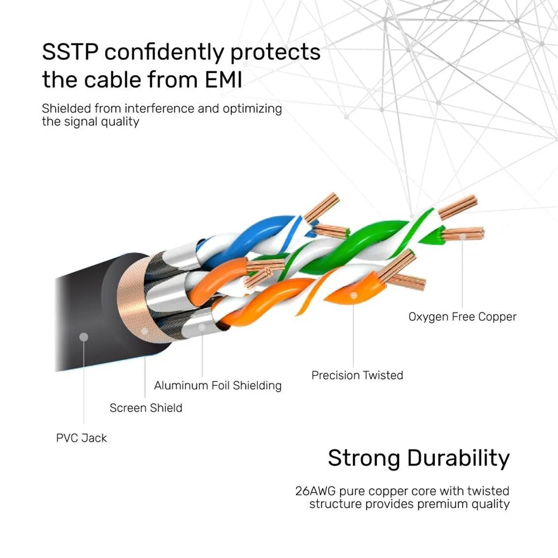 Unitek Cat 7 SSTP RJ45 Ethernet Cable