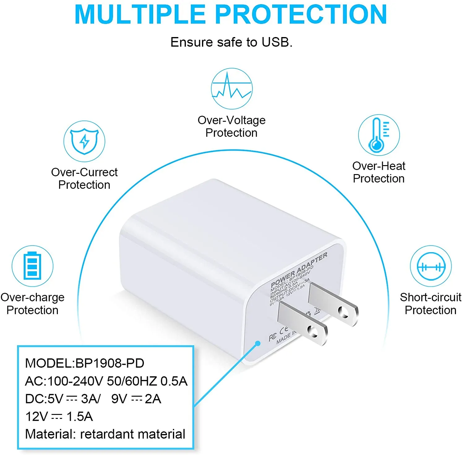 USB C Fast Charger for Google Pixel Pad Pro Samsung Galaxy 6FT Type C to C Cable